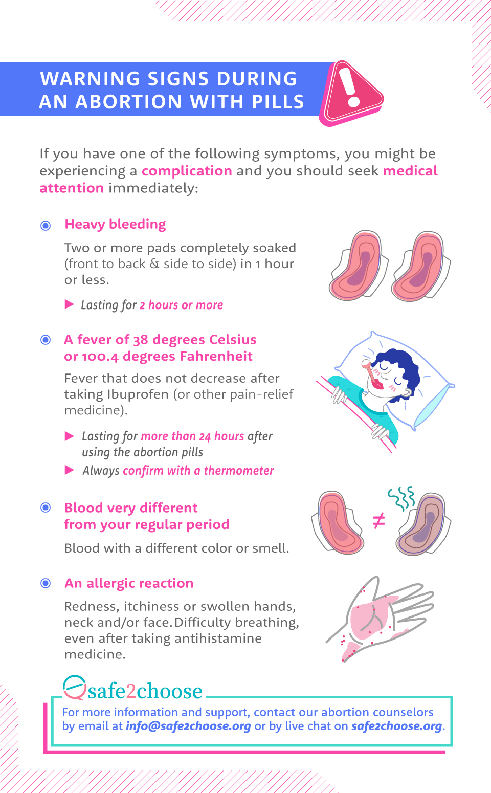 warning signs during an abortion with pills