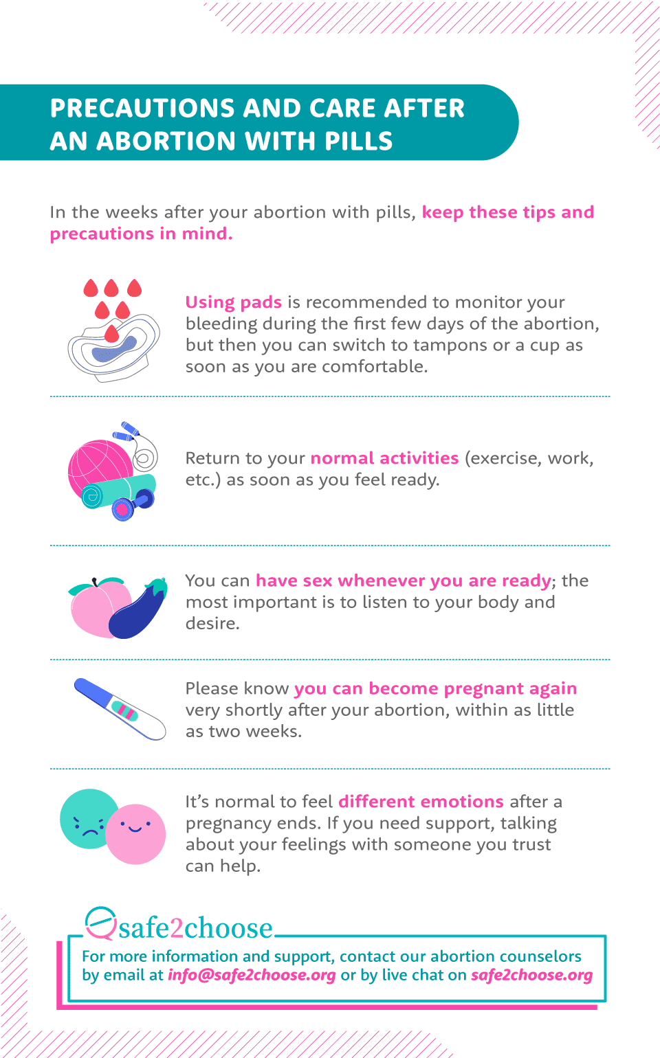 Precautions to take after an abortion with pills infographic
