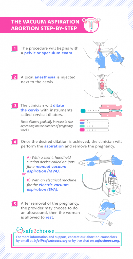 Aspiration in deals tagalog