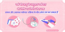  knowing-your-gestational-age-when-deciding-on-which-abortion-method
