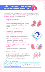 señales de alerta durante un aborto con pastillas