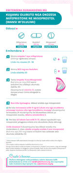 Ebifananyi ebyogera ku Endagiriro yo Okukozesa empeke ezijjamu olubuto eza Mifepristone ne Misoprostol (wansi w'olulimi)
