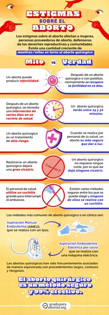 explicación del estigma del aborto y sus consecuencias
