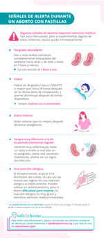 Lista de señales de alerta durante el aborto con pastillas