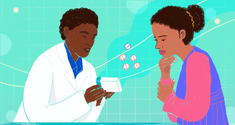 Find Abortion Pills