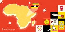 Map of Uganda highlighting abortion laws and services with icons representing healthcare, legal status, and costs.