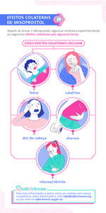 efeitos_laterais_durante_o_aborto_com_pilulas_utilizando_misoprostol_somente