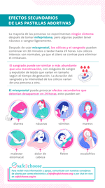 Lista de efectos secundarios durante un aborto con pastillas de Mifepristona y Misoprostol