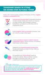 Tahadhari za Kuchukua Baada ya Kutoa Mimba kwa tembe (Infografiki)