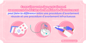 Selon la durée de votre grossesse, la métode d'avortement qui vous convient le mieux peut changer. safe2choose s'engage à vous tenir informées afin de vous permettre de prendre les meilleures décisions.