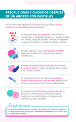 Precauciones a considerar despues de un aborto con pastillas infografia