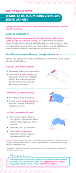Jinsi ya kujua kama Tembe za kutoa mimba zimefanikiwa (Infografiki)