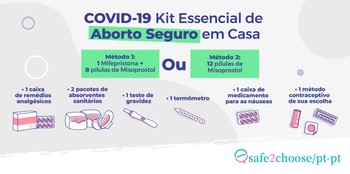 Kit Essencial de Aborto