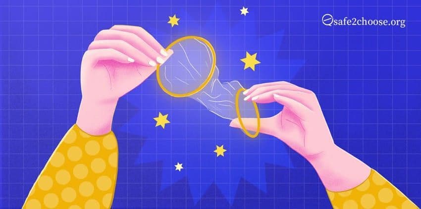 Internal Condoms Usage Guide