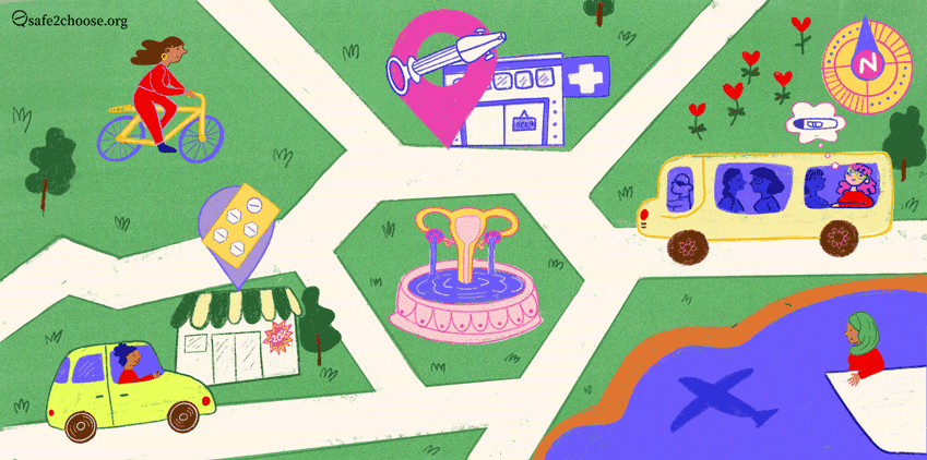 Carte illustrée avec divers chemins vers une clinique d'avortement et des services de soutien