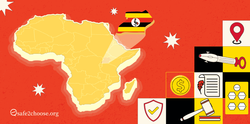 Mapa de Uganda destacando las leyes y servicios de aborto con iconos que representan la atencion medica, el estado legal y los costos.