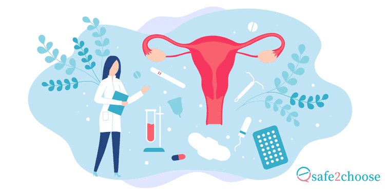 Illustration of a uterus surrounded by contraception methods, including pills, IUD, and a test tube, with a female doctor. Background features blue leaves.