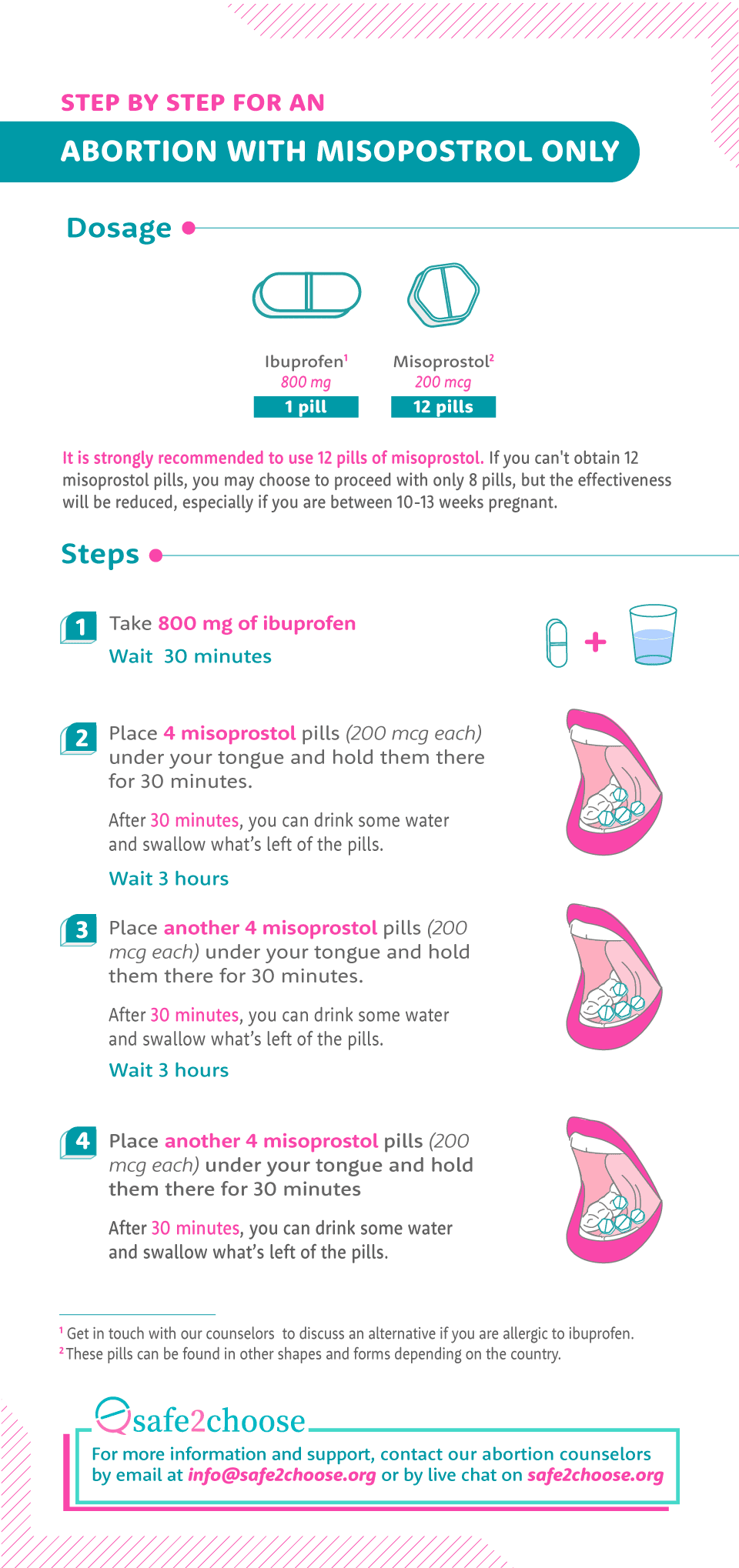 Before Taking the Abortion Pill FAQs